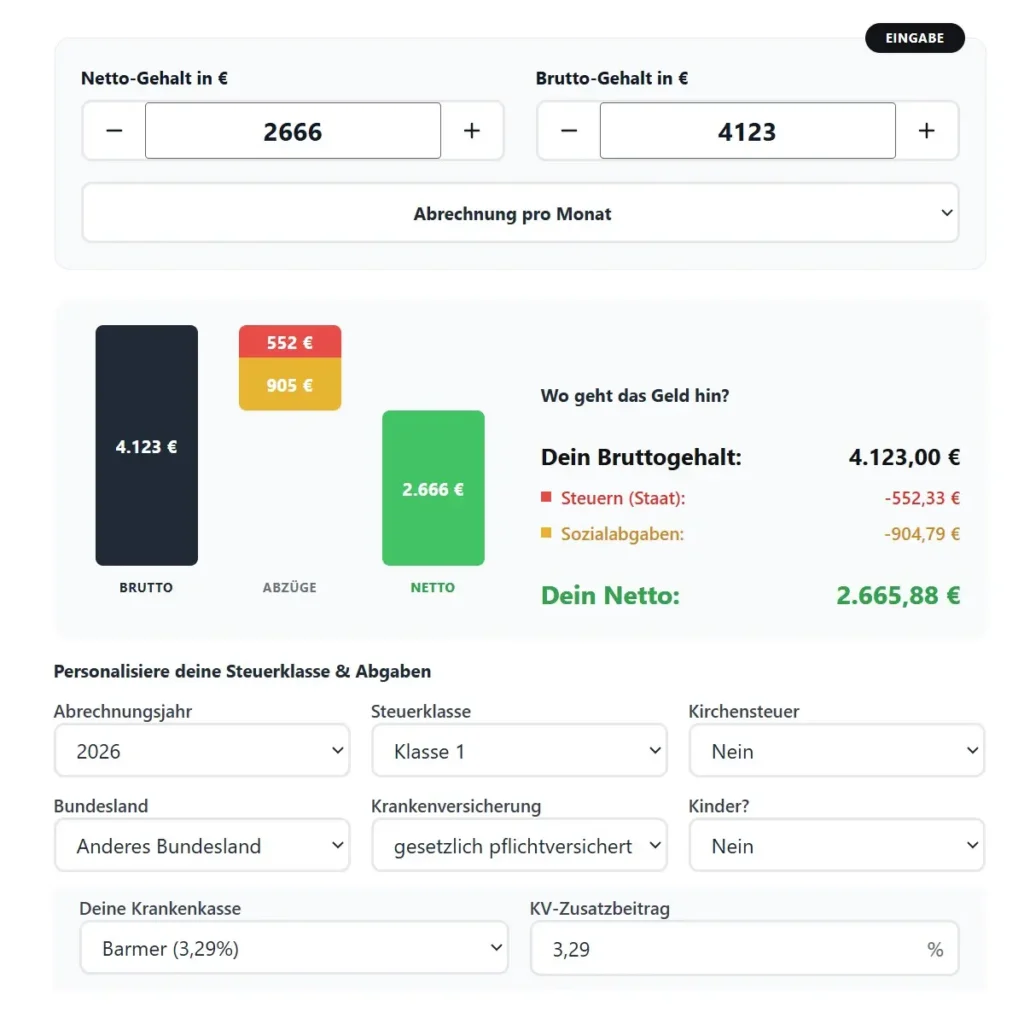 Rechner Netto Brutto